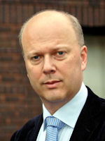 Profile image for Mr Chris Grayling MP
